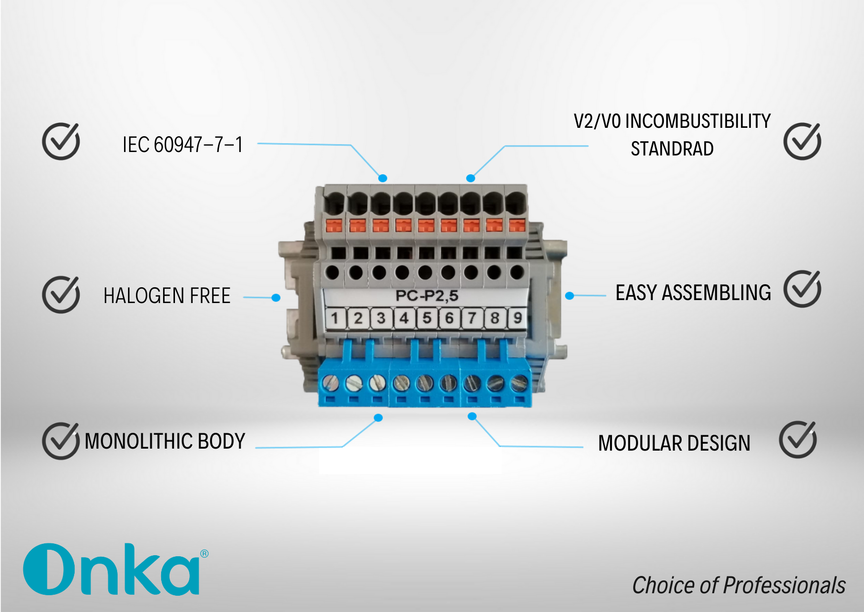 Discover our new product 2,5mm² Push-in Terminal Block for PCB connection 