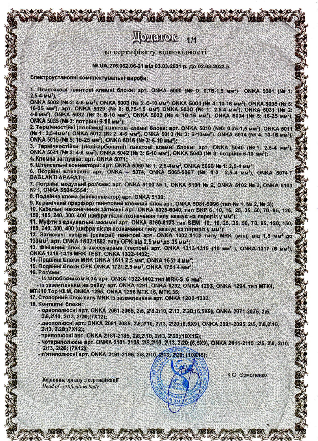 UKR-Zertifikat