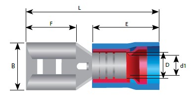 0,5-1,5 mm2 0,5X2,8 PVC İZOLELİ FASTON DİŞİ KABLO UCU