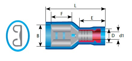 0,5-1,5 mm2 0,5x2,8 PVC FULL İZOLELİ FASTON DİŞİ KABLO UCU